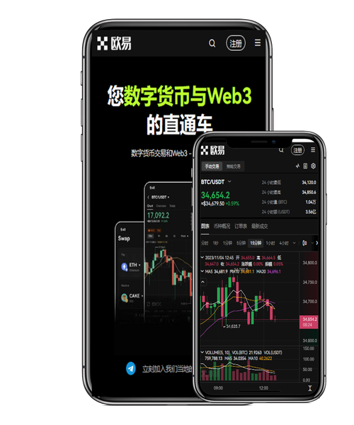 【官网链接】欧易APP官方下载指南:安卓/苹果下载与验证